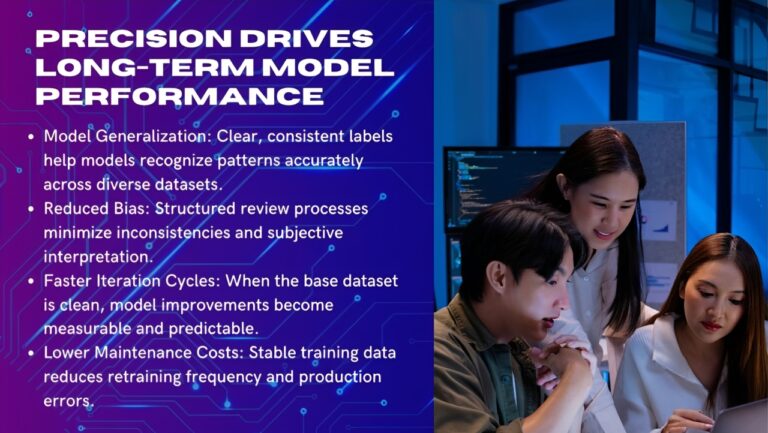 Accuracy Matters More Than Speed in Data Annotation in 2026